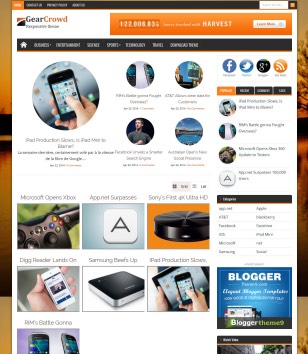 GearCrowd Responsiveblogger template