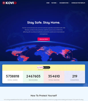 Kovidblogger template