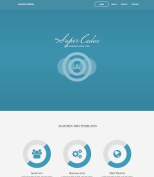 Super Cadas Responsiveblogger template